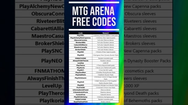 Free Mtg Arena Codes